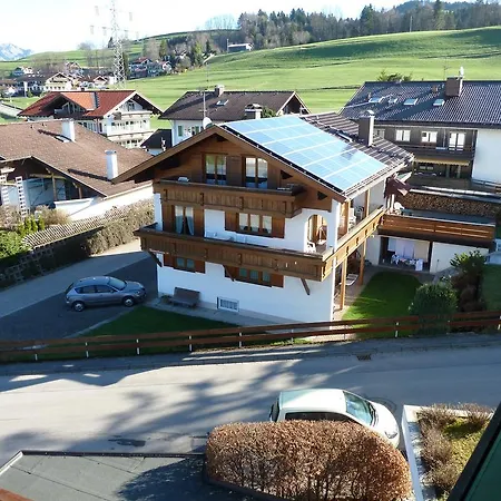 Hörnerblick